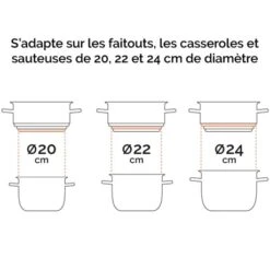 Panier Vapeur Multidiamètre 20, 22, 24 Cm 7 Panier Vapeur Multidiamètre 20, 22, 24 Cm -Maison Cuisine 274020 3 2 Panier vapeur multidiametre 20 22 24 cm Mathon