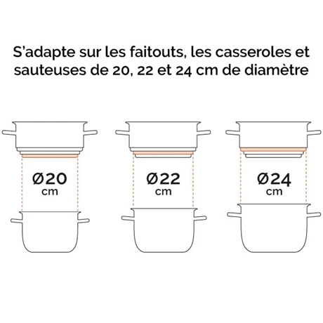 Panier Vapeur Multidiamètre 20, 22, 24 Cm 4 Panier Vapeur Multidiamètre 20, 22, 24 Cm – Image 4