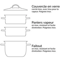 Cuiseur Vapeur Inox 26 Cm 2 Paniers -Maison Cuisine 279165 2 4 Cuiseur vapeur inox 26 cm 2 paniers Mathon