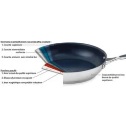 Batterie De Cuisine Excell’Inox En Acier Inoxydable -Maison Cuisine 279171 2 3 Batterie de cuisine Excell Inox en acier inoxydable Mathon
