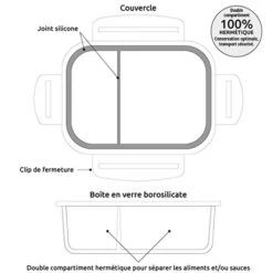 Boîte En Verre Borosilicate 2 Compartiments 950 Ml -Maison Cuisine 620004 2 5 Boite en verre borosilicate 2 compartiments 950 ml Mathon